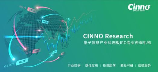 晶圆代工龙头晶合集成登陆科创板，首发募资近百亿聚焦产能与技术跃升