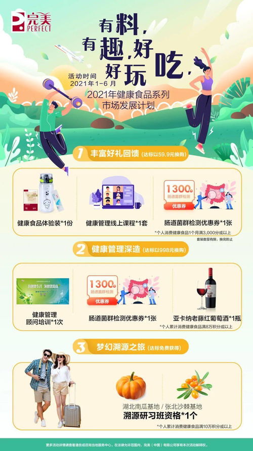 2021年1 6月完美健康食品系列市场发展计划,来了